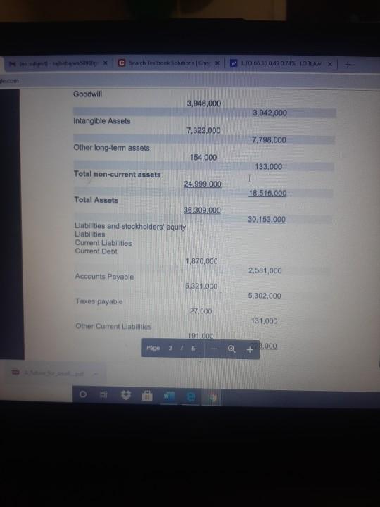 in thousands Breakdown 2019-12-31 2018-12-31 T Assets Current Assets Cash Cash And