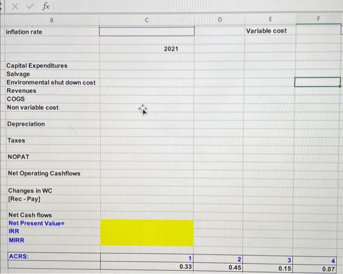 that would produce units capable of enhancing assembly line productivity across several