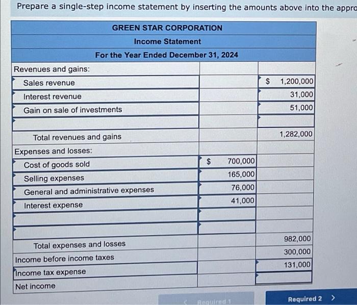 following is a partial trial balance for the Green Star Corporation as