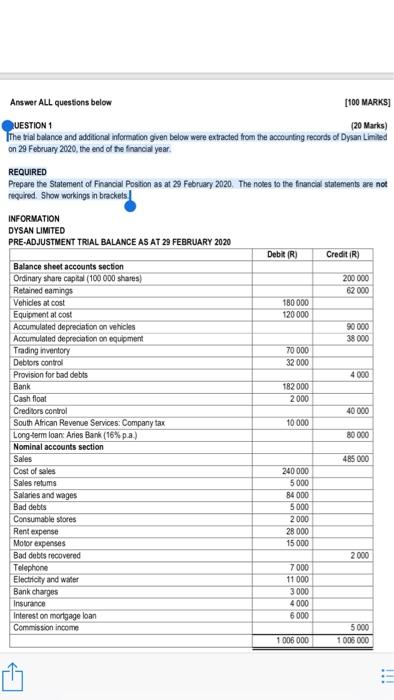  Answer ALL questions below [100 MARKS] QUESTION 1 The trial balance
