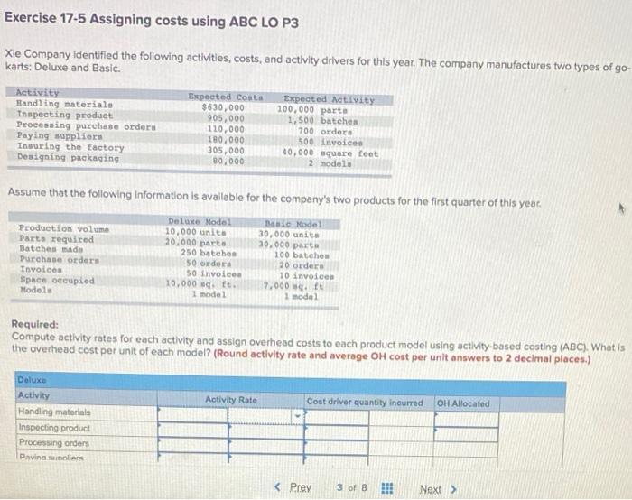  Exercise 17-5 Assigning costs using ABC LO P3 Xle Company identified