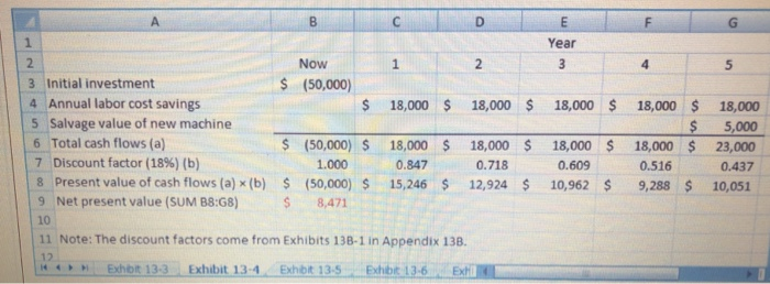 needs to be upgraded. The company is faced with two alternatives; the