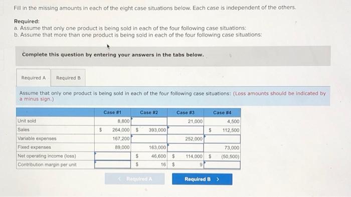 requirements A and B please Fill in the missing amounts in each