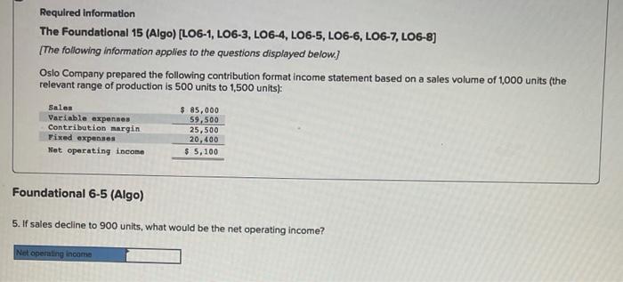 units (the relevant range of production is 500 units to 1,500 units):