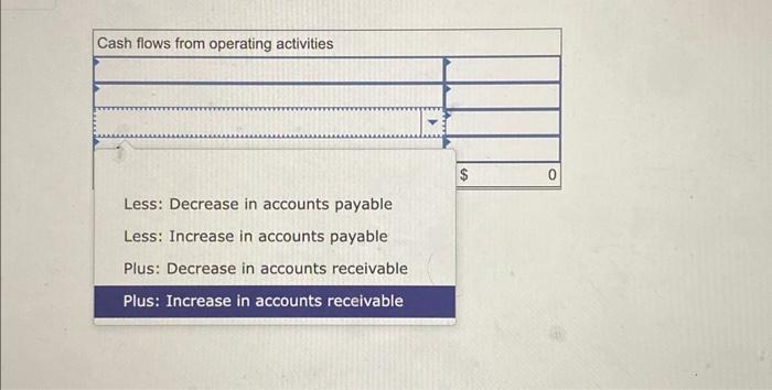 drawn from the company's Year 2 and Year 1 year-end batance sheets.