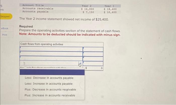 The Yeat 2 income stotement showed net income or $25,400. Required Prepare