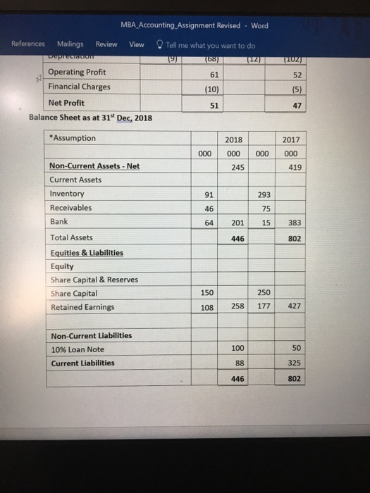 $ 1 Dividend yield MBA Accounting Assignment Revised Word ayout References Mailings