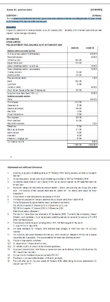  Answer ALL question below [100 NARKS QUESTION 1 20 Nails Thala