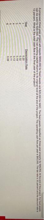  A proposed three year project will require $500,000 for fixed assets