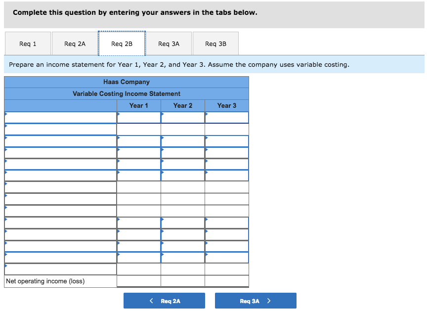 operations Variable costs per unit: Manufacturing: Direct materials Direct labor Variable manufacturing