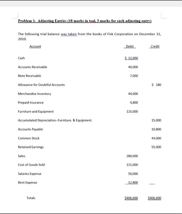  Problem 1. Adjusting Entries (18 marks in toal. 3 marks for