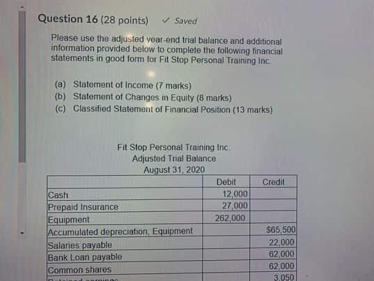 to complete the following financial statements in good form for Fit Stop