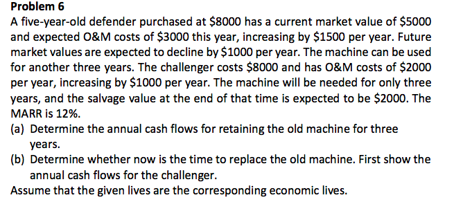  Problem 6 A five-year-old defender purchased at $8000 has a current