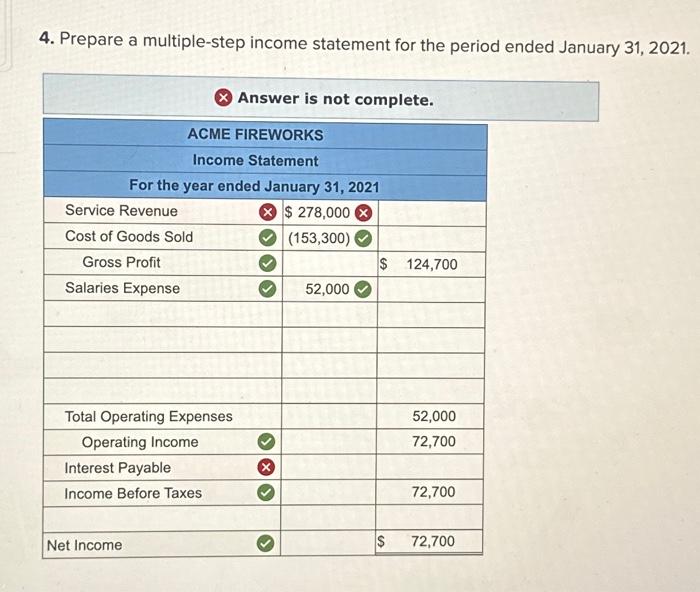 the following transactions occur: January 2 Sold gift cards totaling $8,000. The