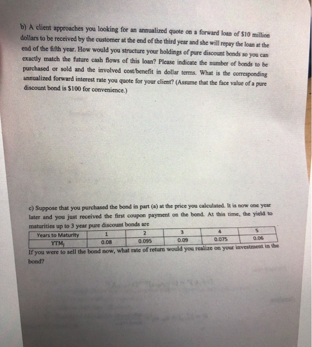 19. You are in charge of the bond trading and forward loan
