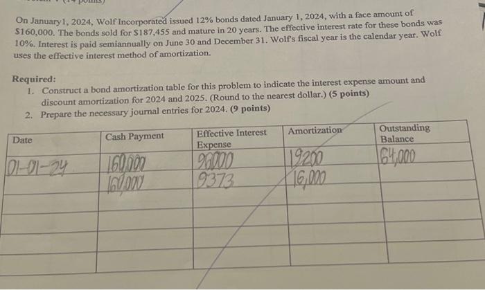 On January 1, 2024, Wolf Incorporated issued 12% bonds dated January