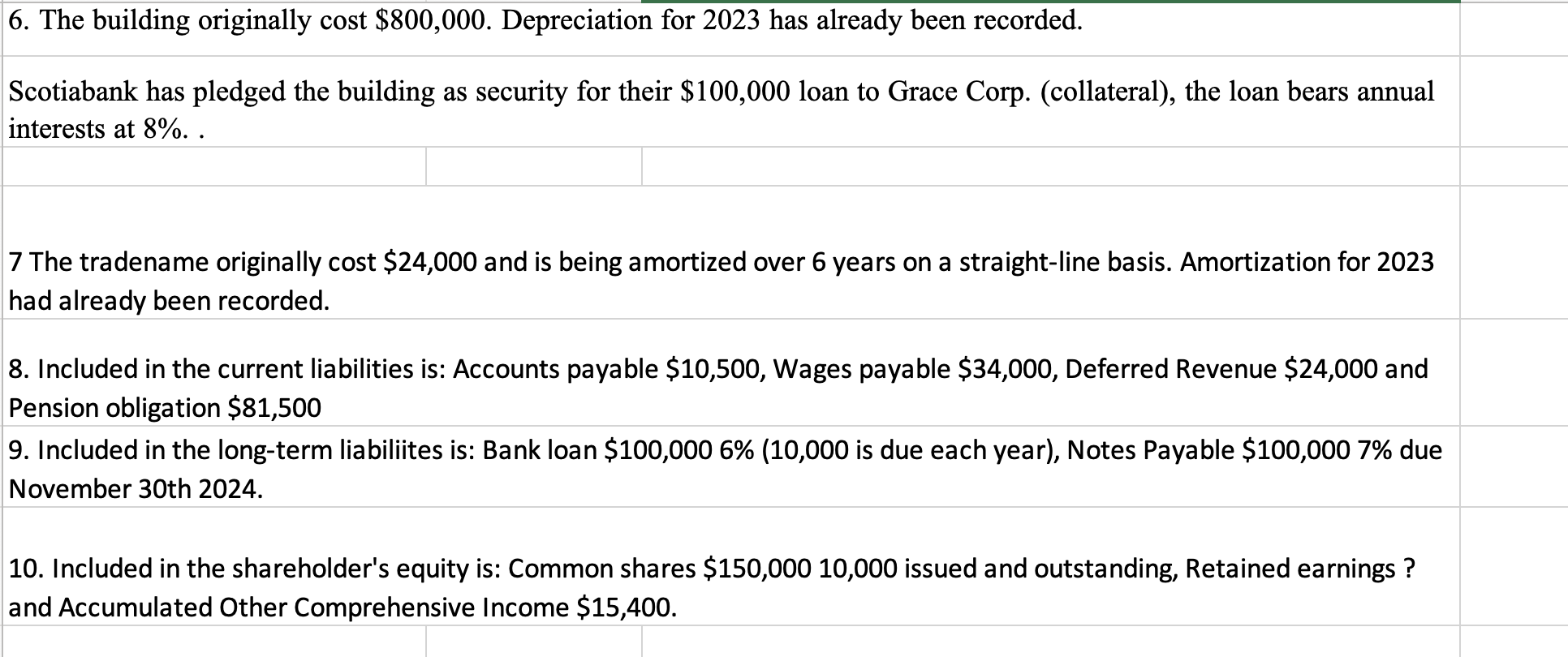 31, 2023 in good form. PLEASE FOLLOW THESE CATEGORIES (IN THESE EXACT