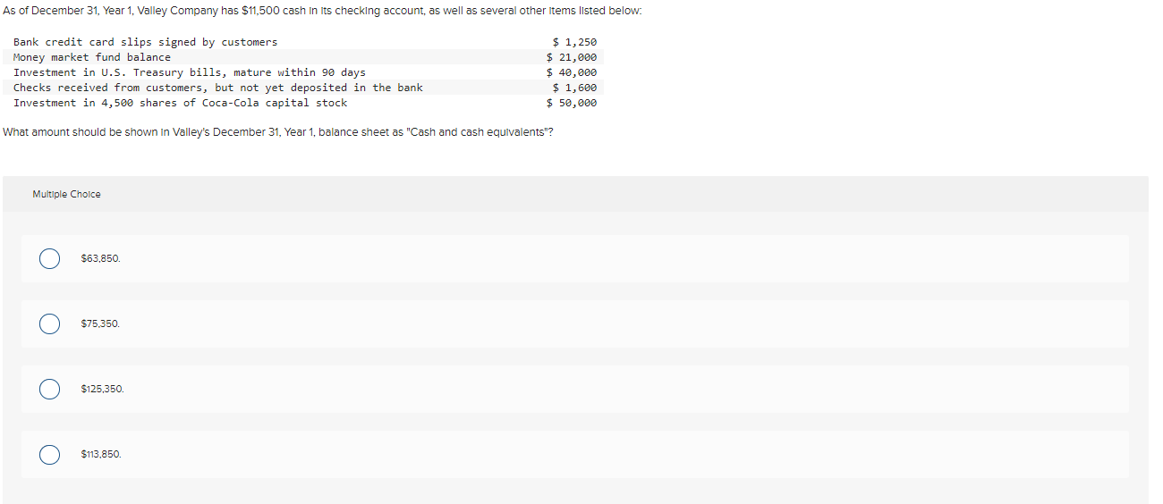 As of December 31, Year 1, Valley Company has SII,500 cosh In
