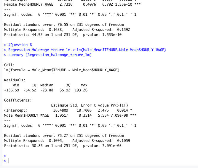 30.00 40.00 39.06 50.00 70.00 gender summary (gender) Min. 1st Qu. Median