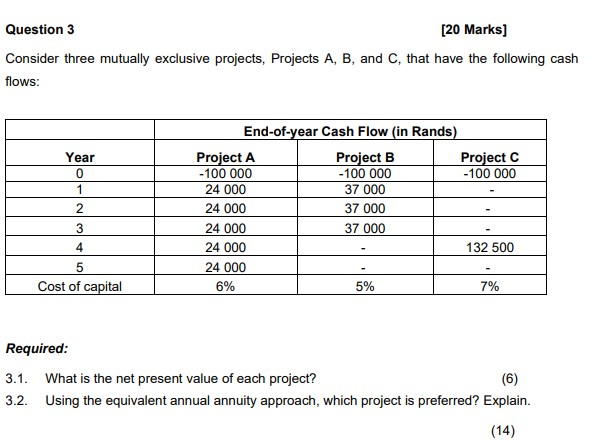  please avoid excel please avoid excel calculations Question 3 [20 Marks]