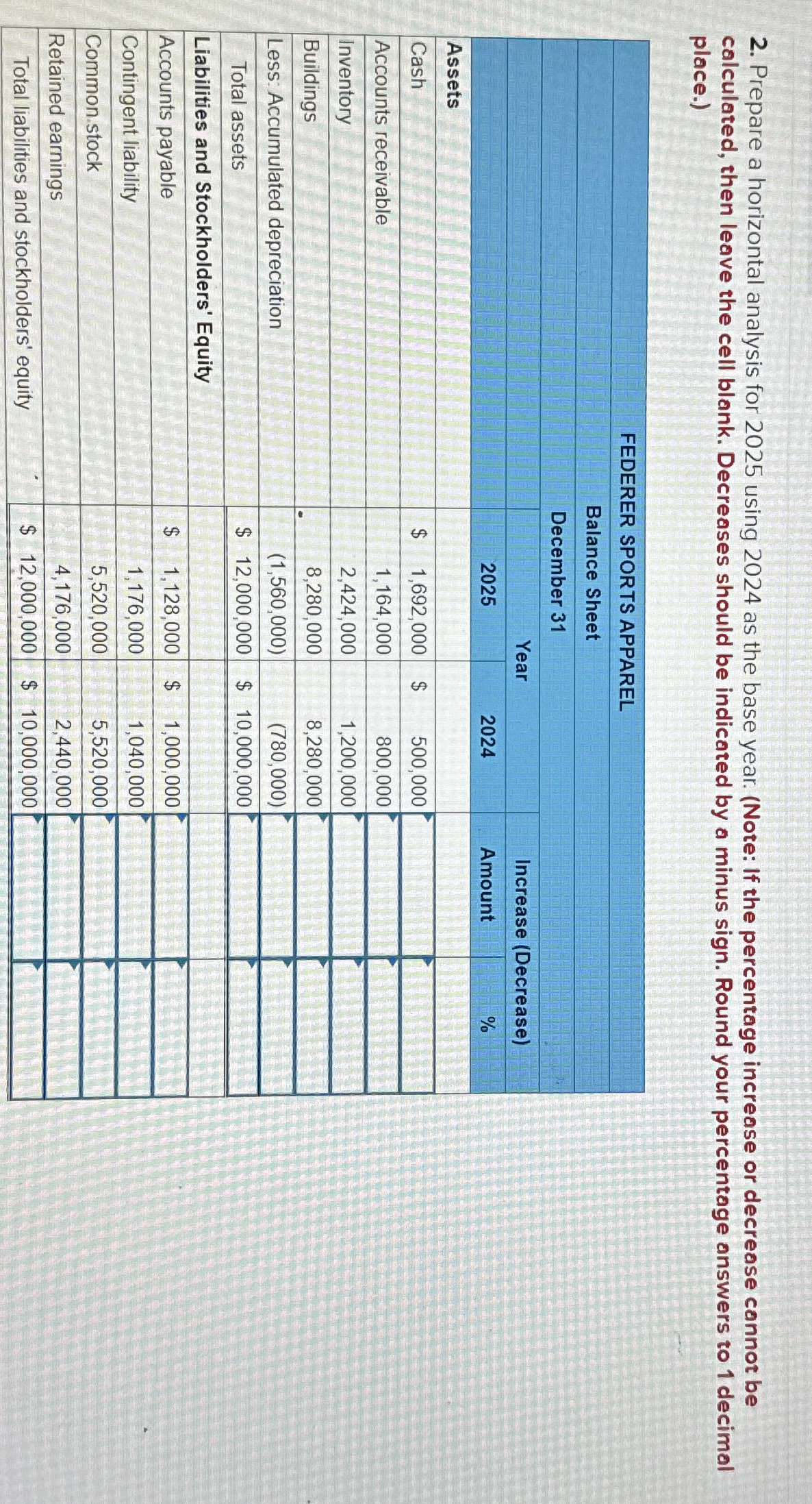  Prepare a horizontal analysis for 2025 using 2024 as the base