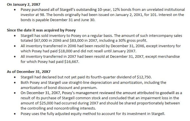 the Guidelines and Rubric for this excel workbook assignment, please? This way,