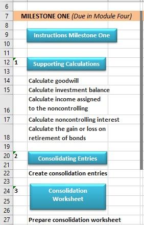 amounts for/of the total noncontrolling interest as of December 31, 20X6, the