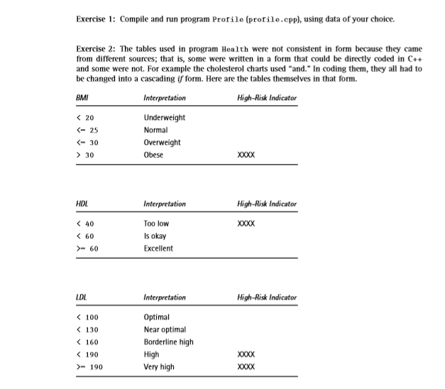 c++ Scope and Lifetime //****************************************************************** // Profile Program // This program inputs
