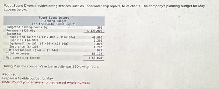  Puget Sound Divers provides diving services, such as underwater ship repairs,