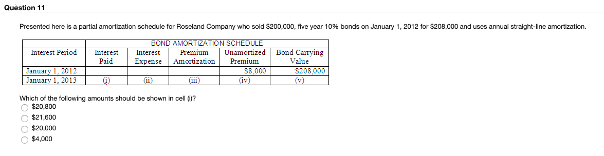 Question 8 The following exhibit is for Kmart bonds. Bonds Kmart 8