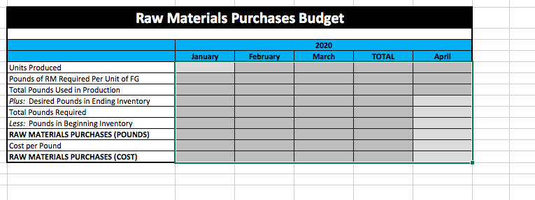 Goods Inventory Cost per Unit Per Unit Direct Material Direct Labor Variable
