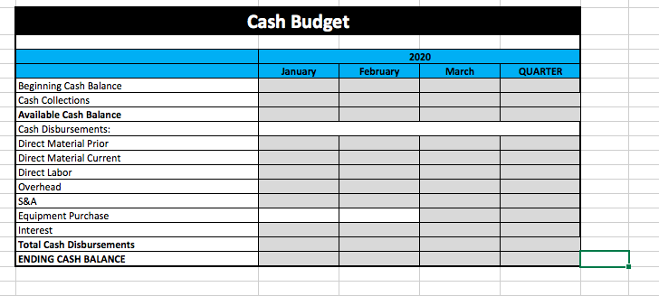2020 January February March TOTAL Unit Sales Selling Price per Unit TOTAL