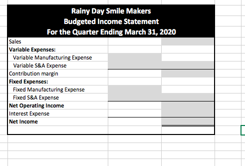SALES Production Budget 2020 January February March TOTAL April May Sales in
