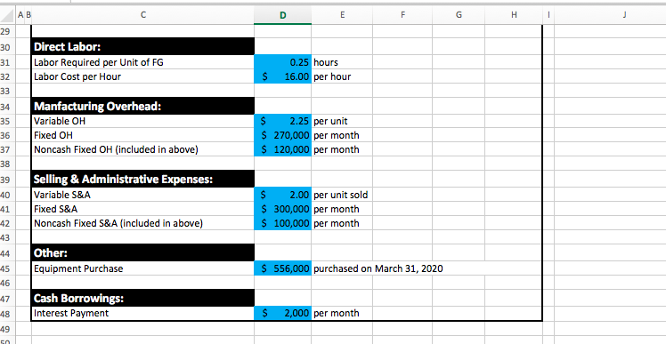 February TOTAL April Units Produced Pounds of RM Required Per Unit of