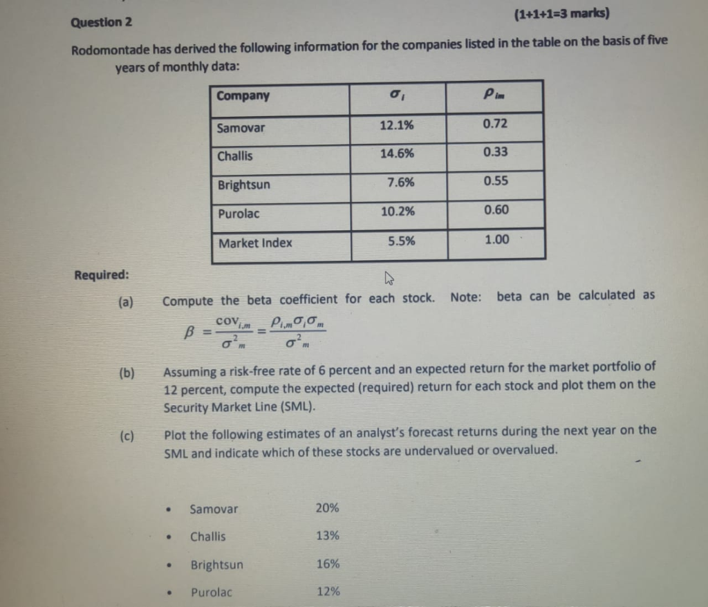 HAND CALCULATIONS REQUIRED. Question 2 (1+1+1=3 marks) Rodomontade has derived the