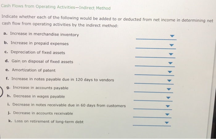  Cash Flows from Operating Activities-Indirect Method Indicate whether each of the