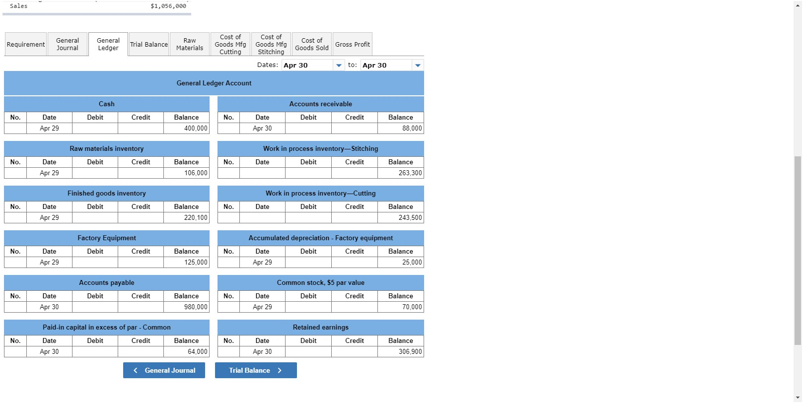 direct materials enter production at the beginning of the Cutting process. The