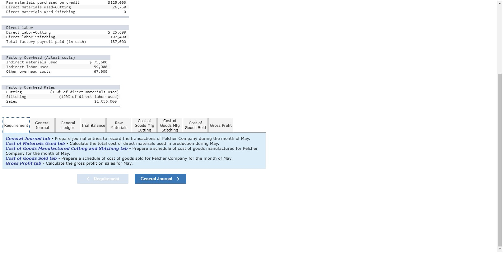 production activities for May Direct materials Raw materials purchased on credit Direct