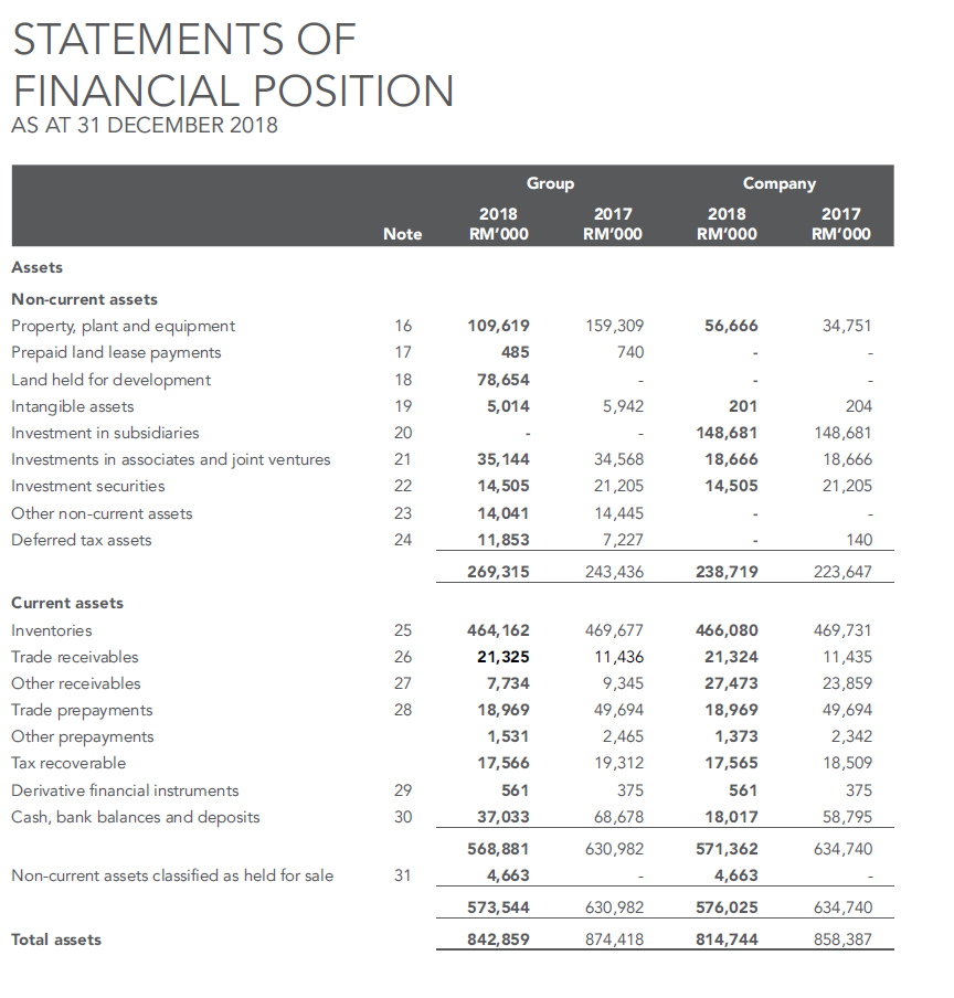 smelting. The existing custom smelting facility in Butterworth is one of the