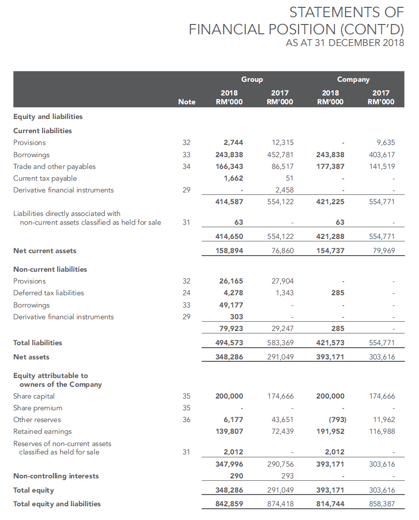 worlds largest and, since its inception in 1902, has been supplying the