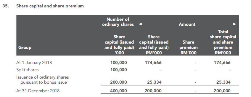 world with the MSC Straits Refined tin brand which is registered at