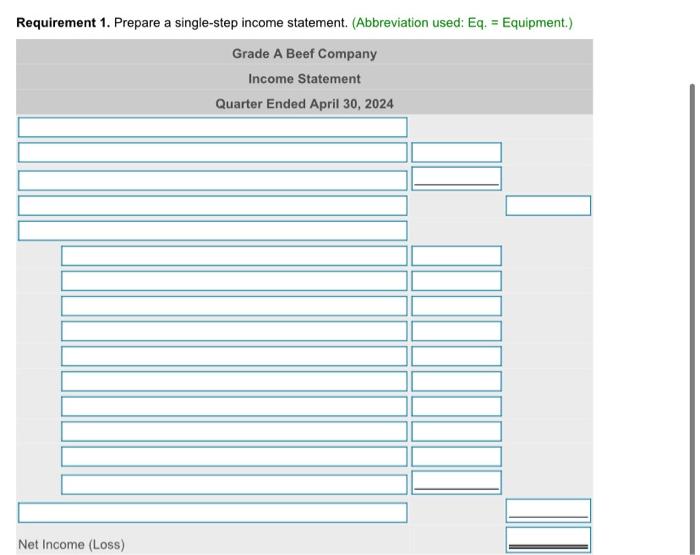 strives to earn a gross profit percentage of at least 50%. Did