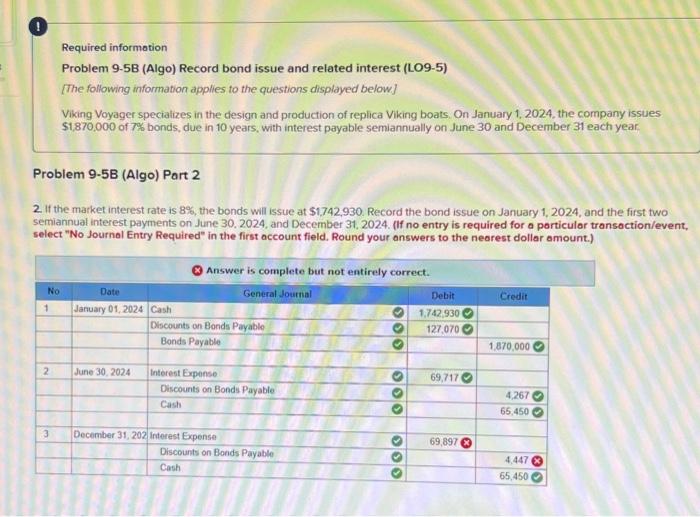 3 is wrong, please help! Required informotion Problem 9-5B (Algo) Record bond
