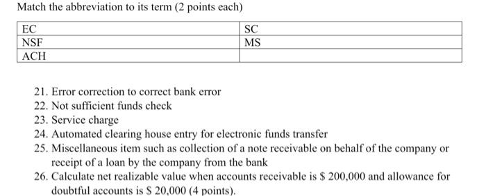  pleass help Match the abbreviation to its term (2 points each)