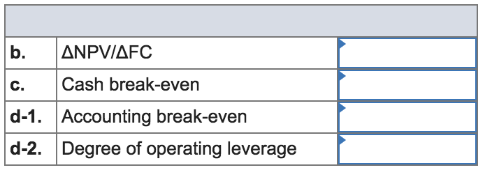 have a four-year life, and have no salvage value; depreciation is straight-line