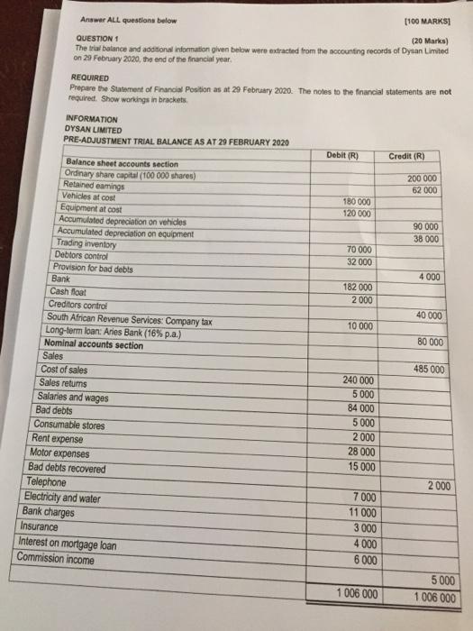  Debit (R) [100 MARKS Answer ALL questions below (20 Marks) QUESTION