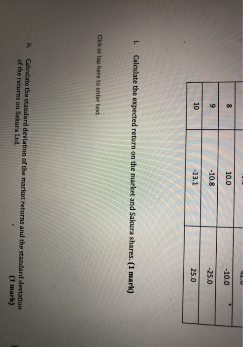 and how they are affected by increasing the number of securities in