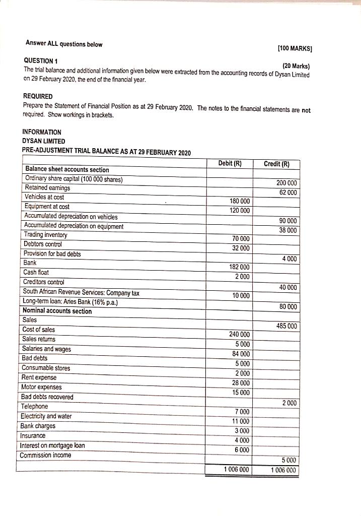  Answer ALL questions below [100 MARKS] QUESTION 1 (20 Marks) The