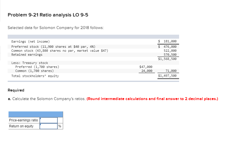  Problem 9-21 Ratio analysis LO 9-5 Selected data for Solomon Company