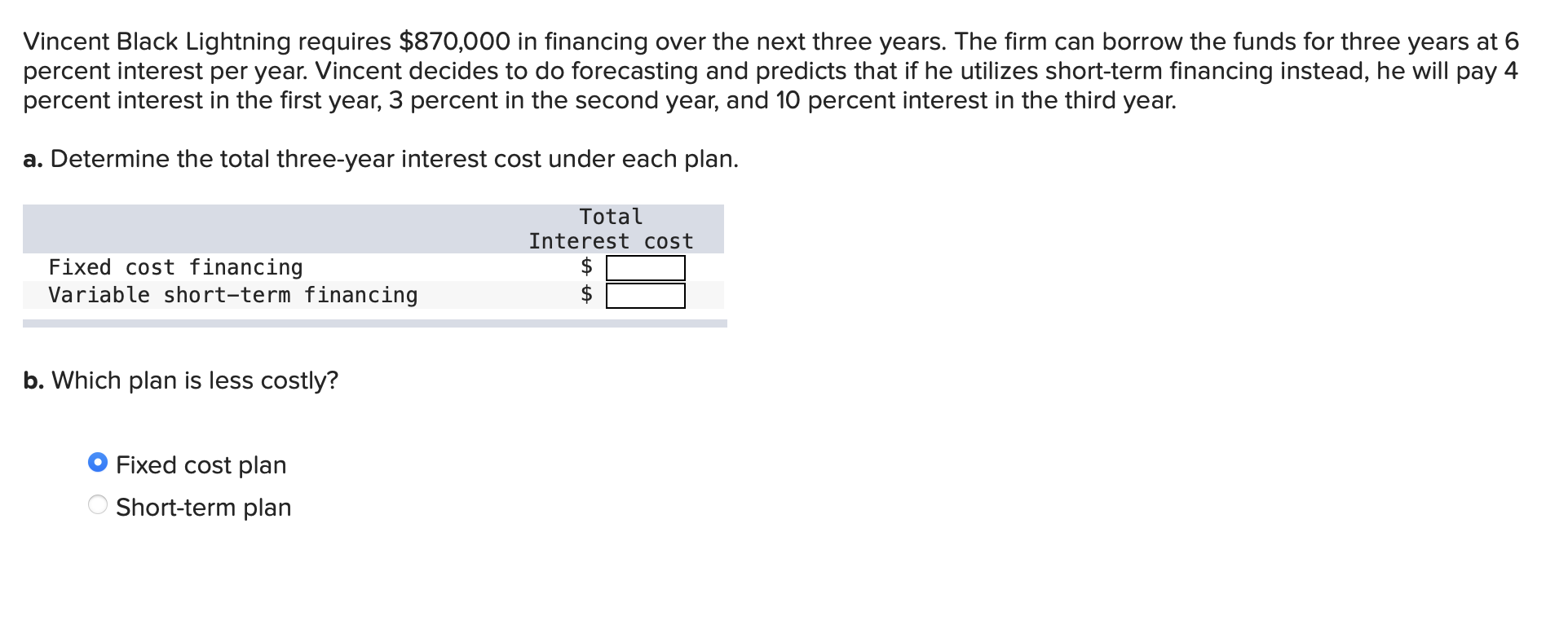  Vincent Black Lightning requires $870,000 in financing over the next three